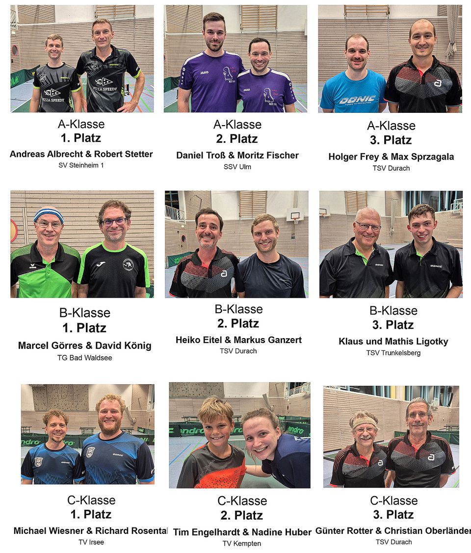 2025 10 04 Sieger WSG